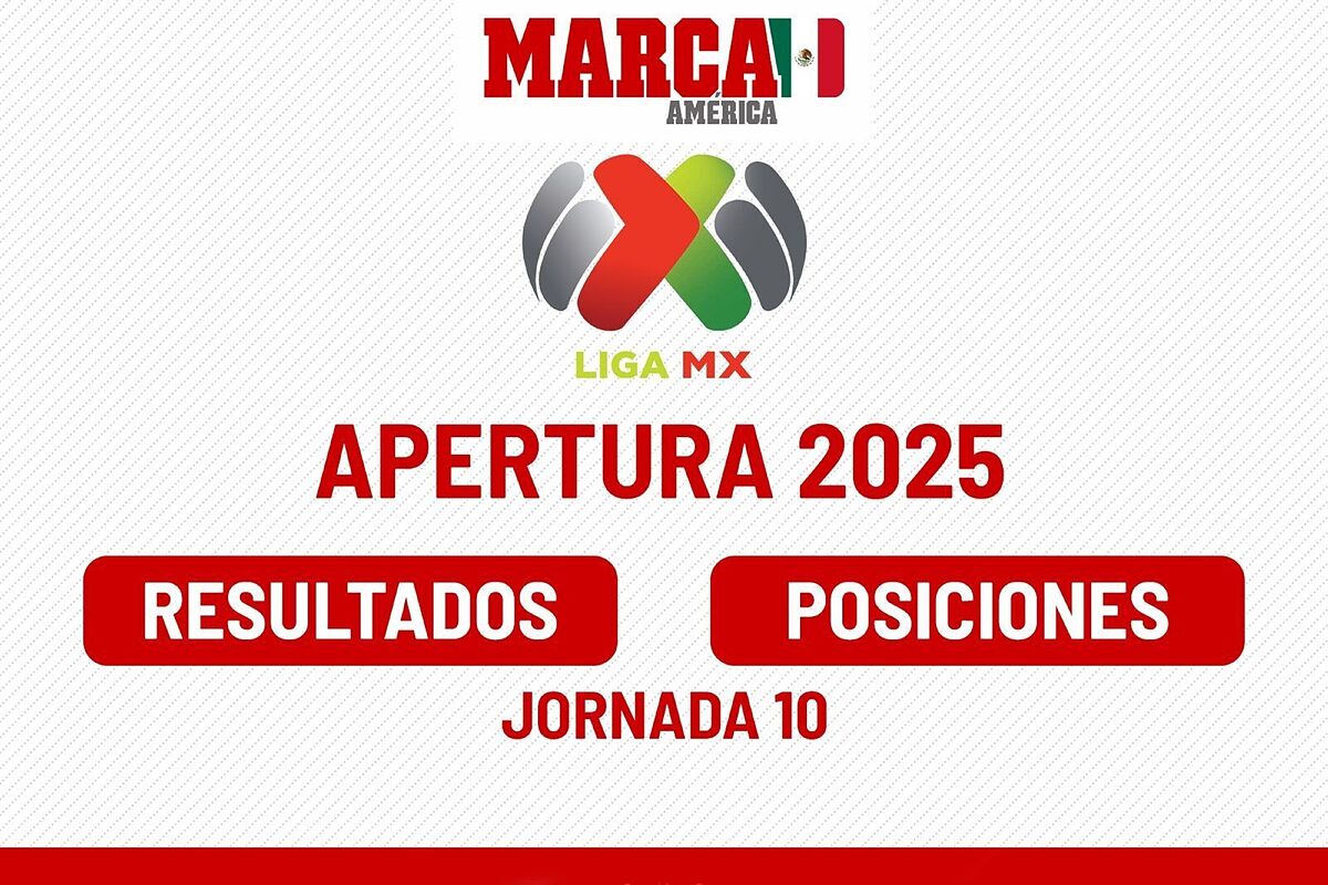 Liga MX 2025: Jornada 10 Apertura 2025: Resultados de la Liga MX y