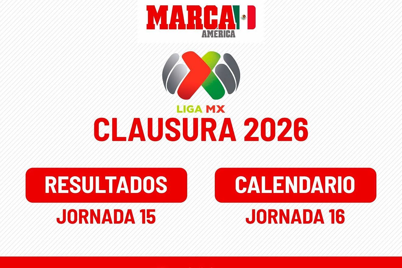 Liguilla al Momento: Calendario de la Jornada 16, resultados de la J15 y Tabla de Goleo del Clausura 2026