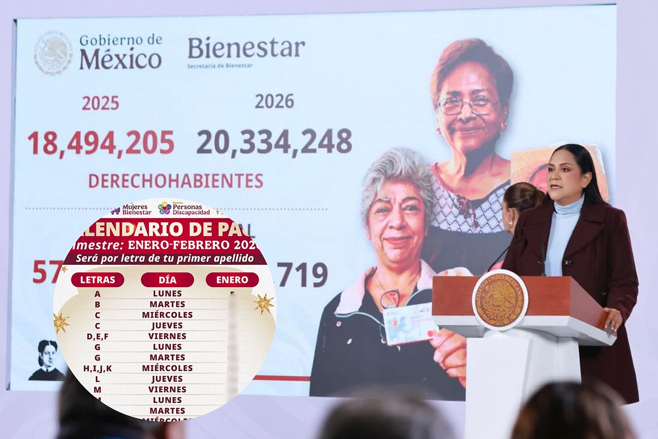 ¿Qué día es el pago de la pensión Mujeres Bienestar 2026 en Enero? Este ...