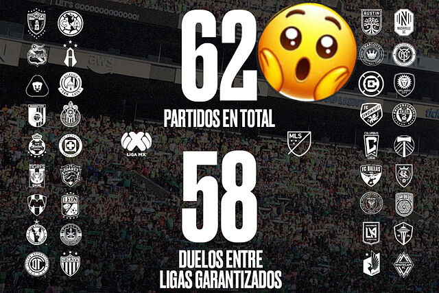 Solo tres equipos de la Liga MX podr�n recibir a sus rivales en sus estadios en nuestro pa�s.