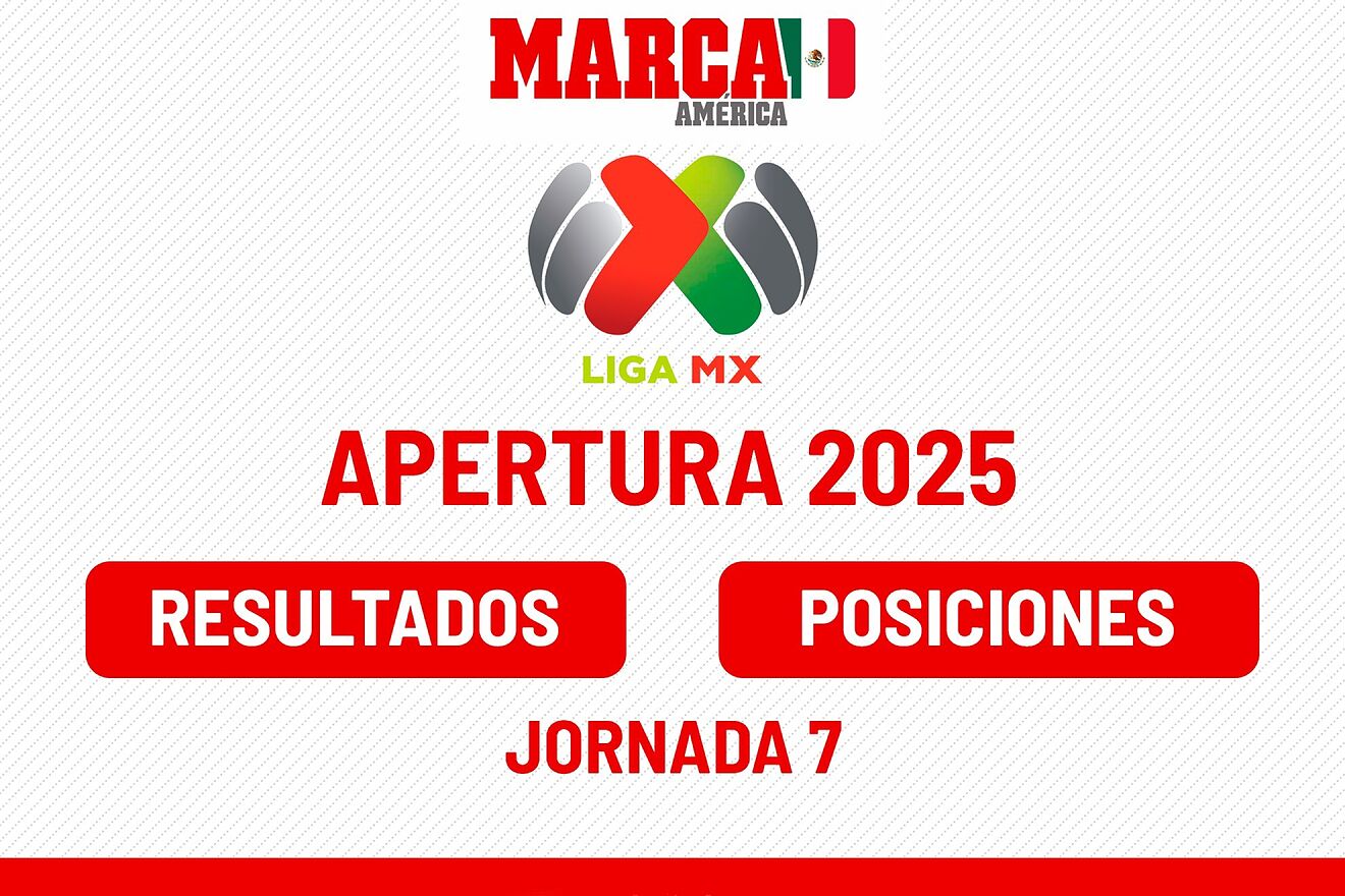 Liga MX 2025: Jornada 7 Apertura 2025: Resultados de la Liga MX y tabla ...