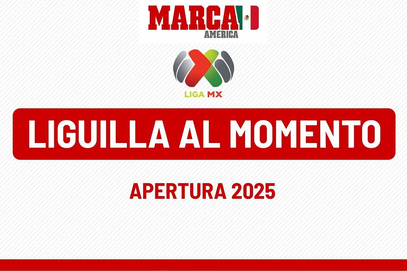 Liguilla al momento en Liga MX