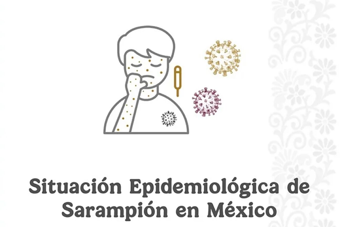 Informe Diario Sarampión en México 2026: Número de casos...