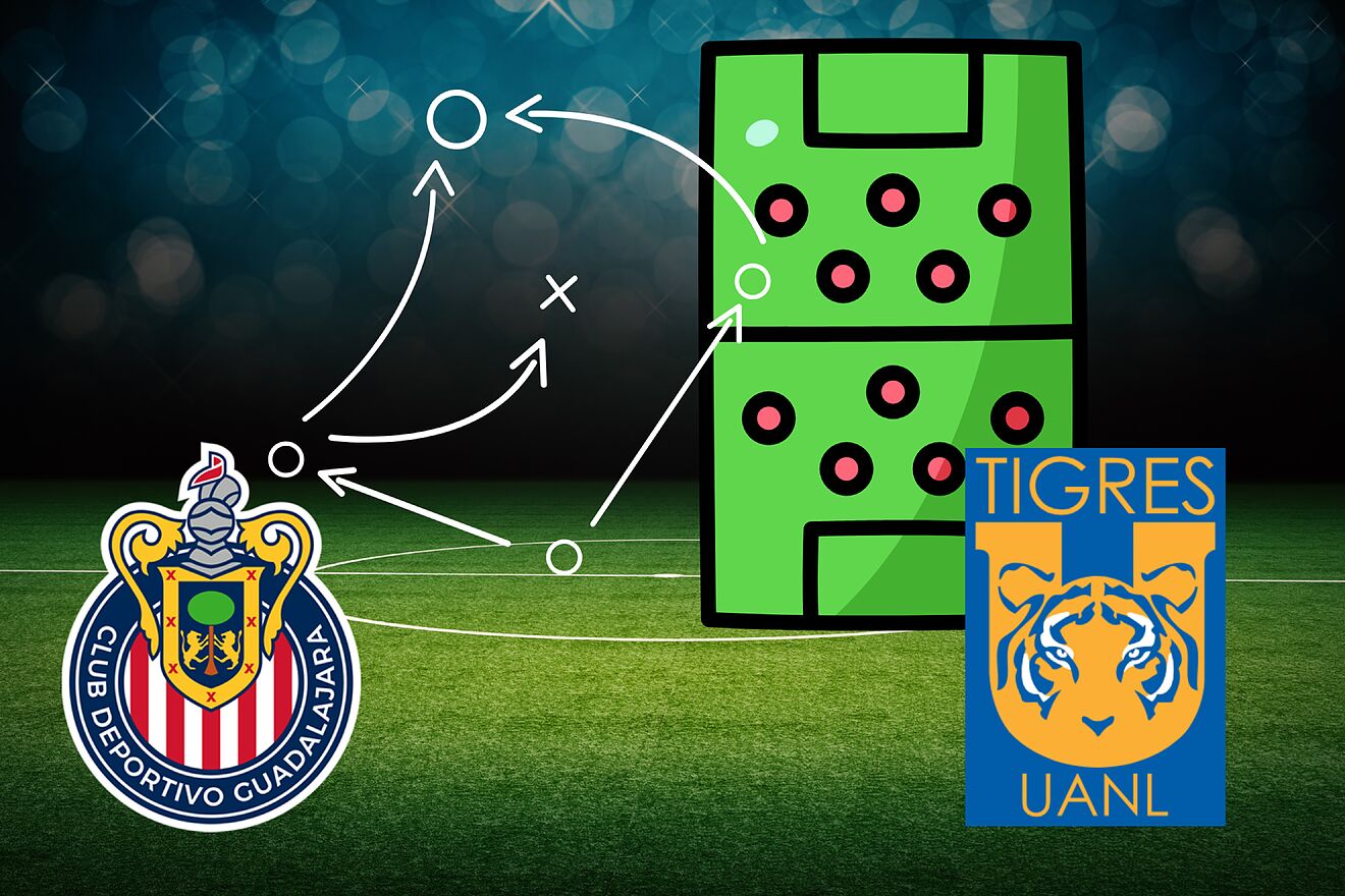 Liga MX 2026: ¿Cuáles son las posibles alineaciones para el Chivas vs ...