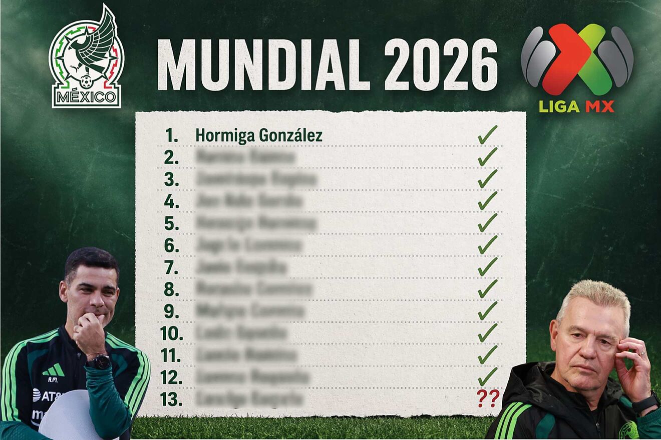 M�xico se alista para conocer convocados de Liga MX al Mundial 2026